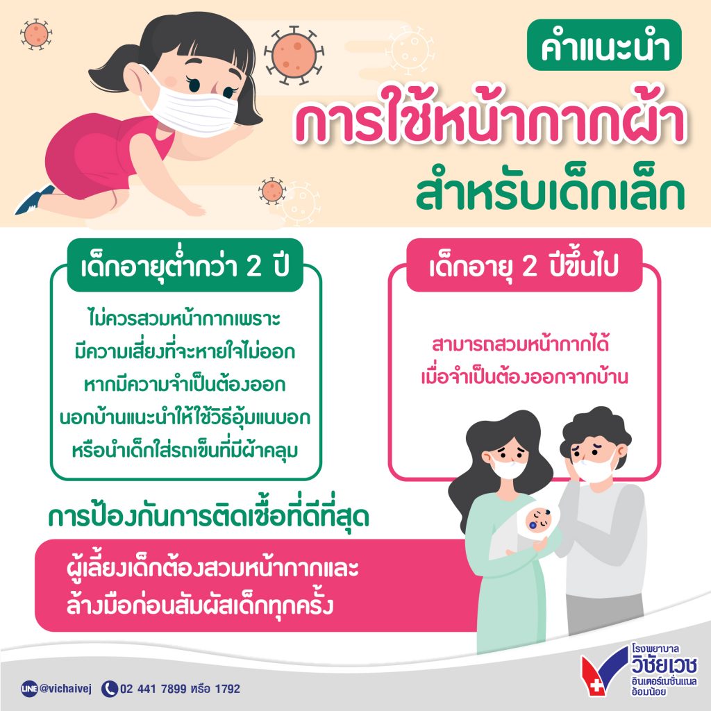 คำแนะนำการใช้หน้ากากผ้าสำหรับเด็กเล็ก