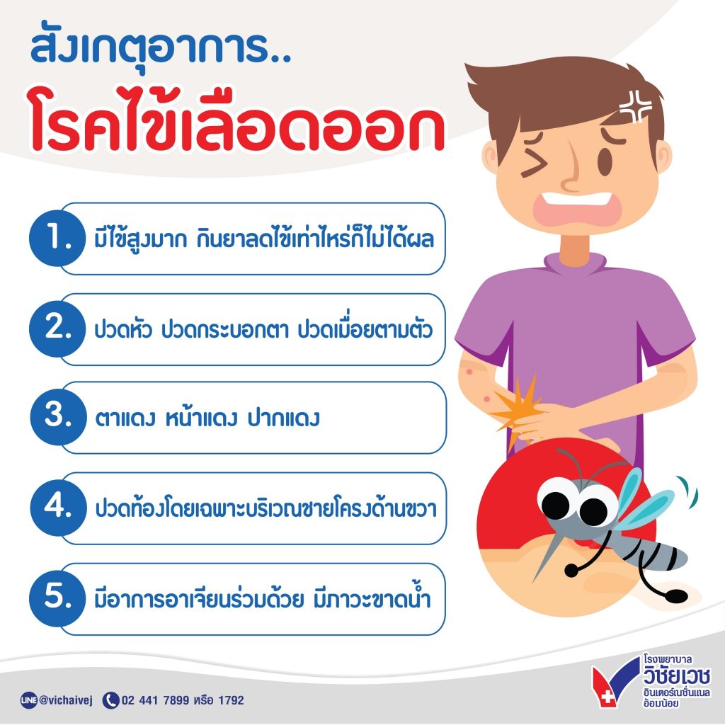 สังเกตอาการ…โรคไข้เลือดออก