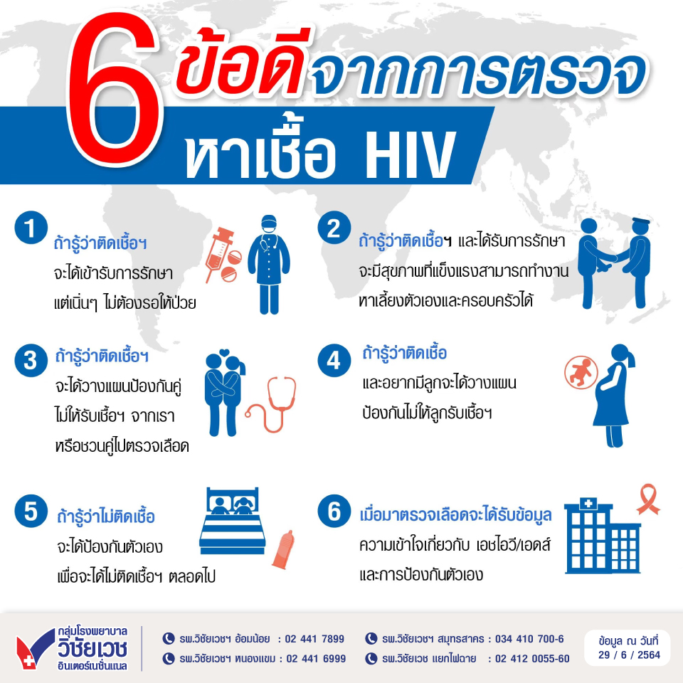 6 ข้อดีจากการตรวจหาเชื้อ HIV