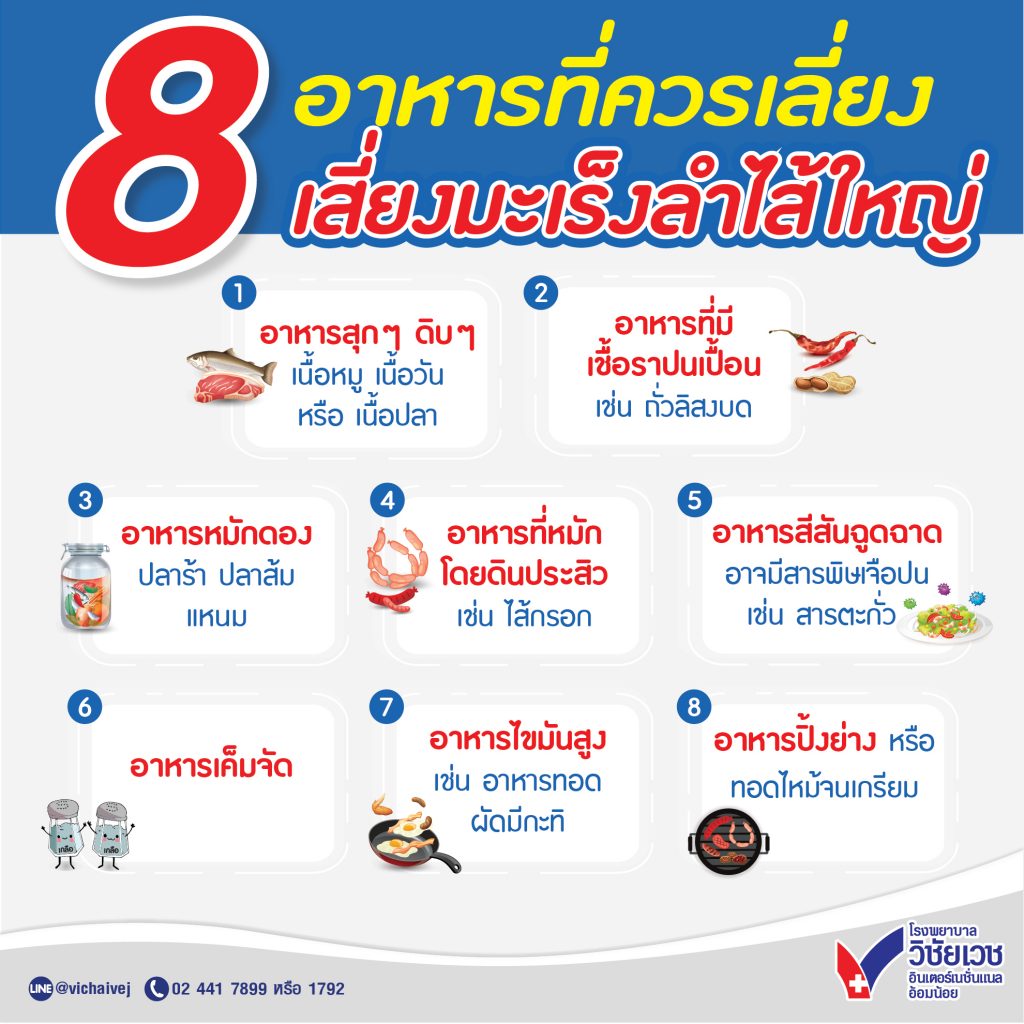 8 อาหารที่ควรเลี่ยงเสี่ยงมะเร็งลำไส้