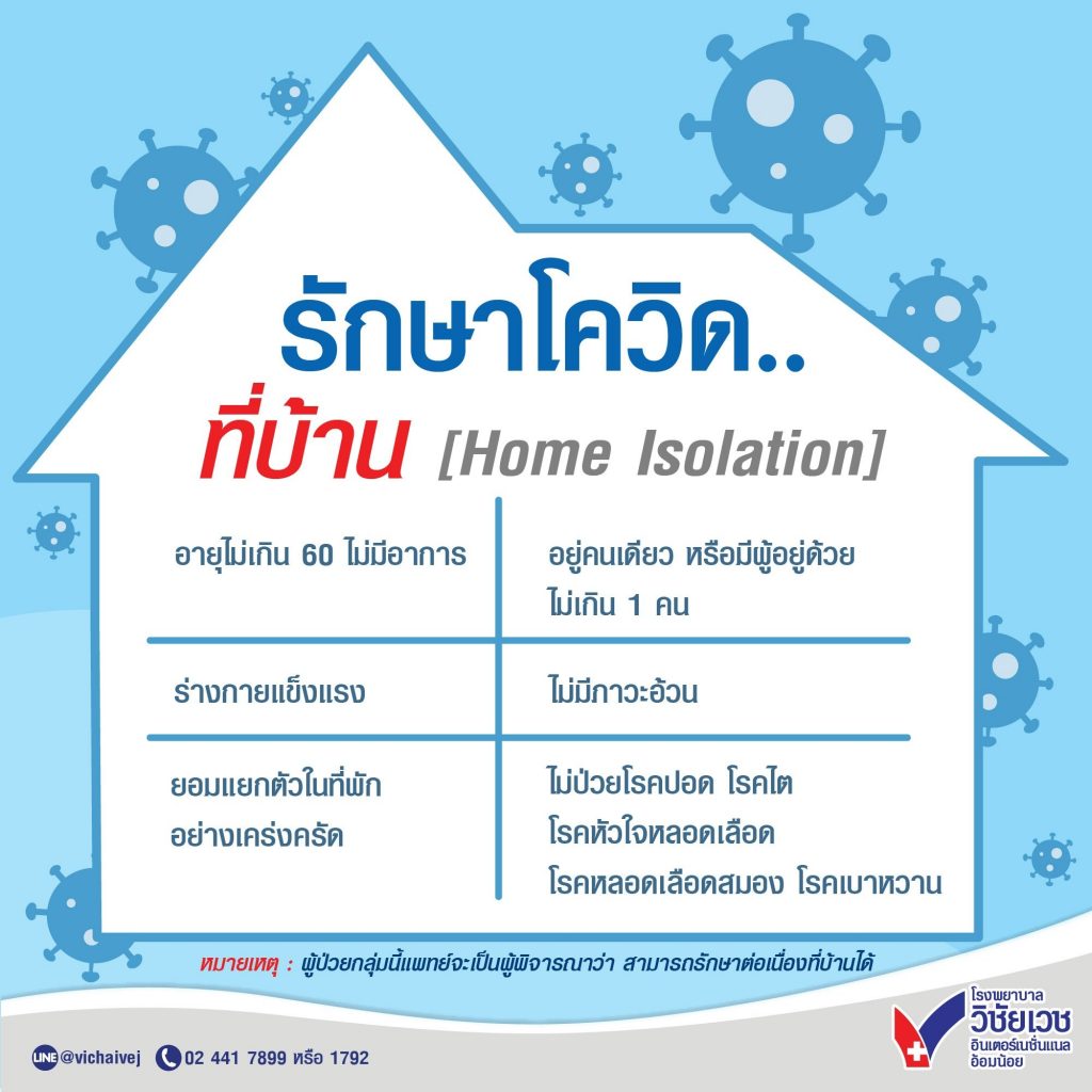 รักษาโควิดที่บ้าน Home-ISOLATION