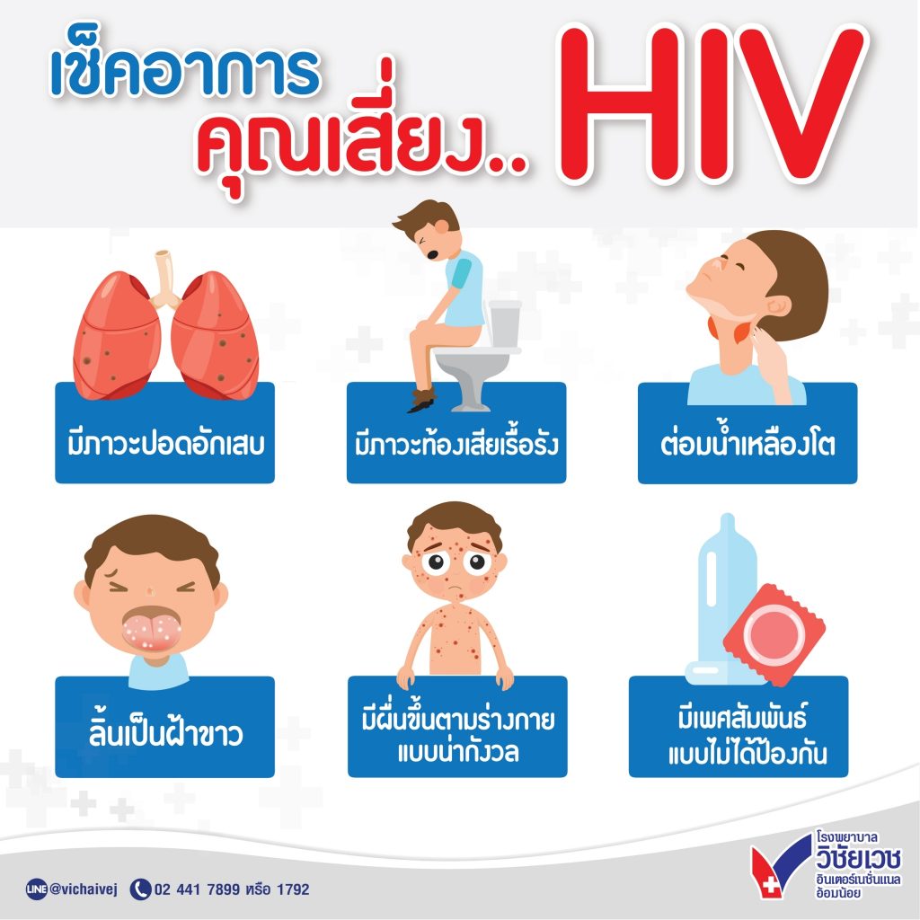 เช็คอาการคุณเสี่ยงHIV