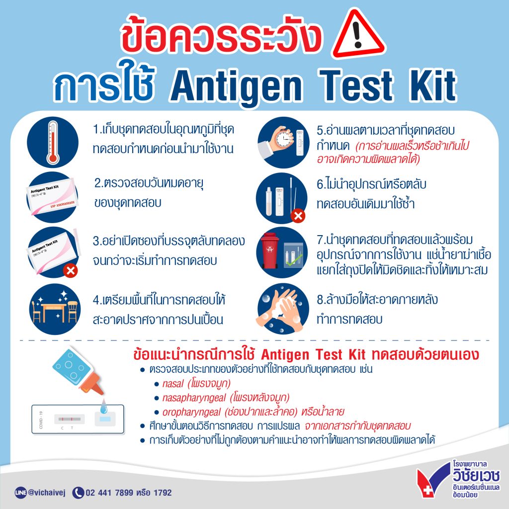 ข้อควรระวัง การใช้ Antigen Test Kit