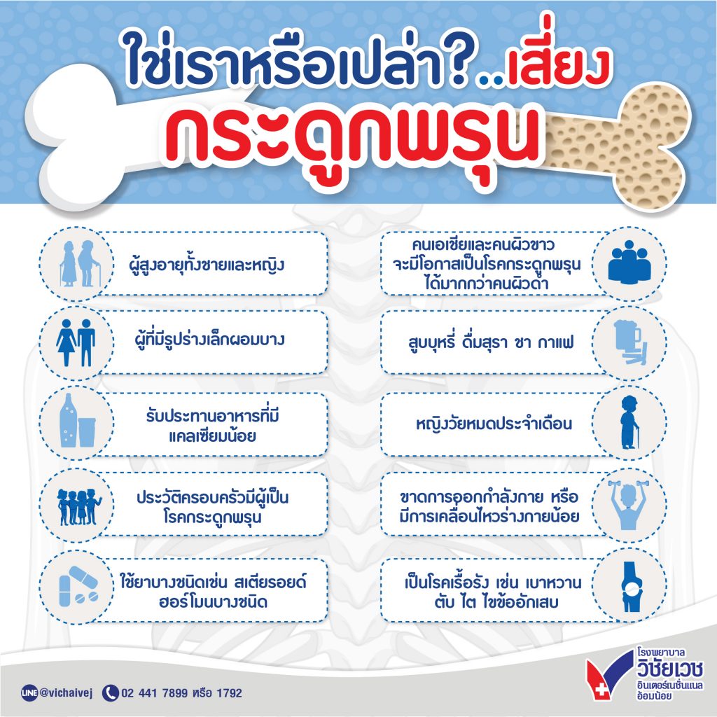 ใช่เราหรือเปล่า? ..เสี่ยงกระดูกพรุน