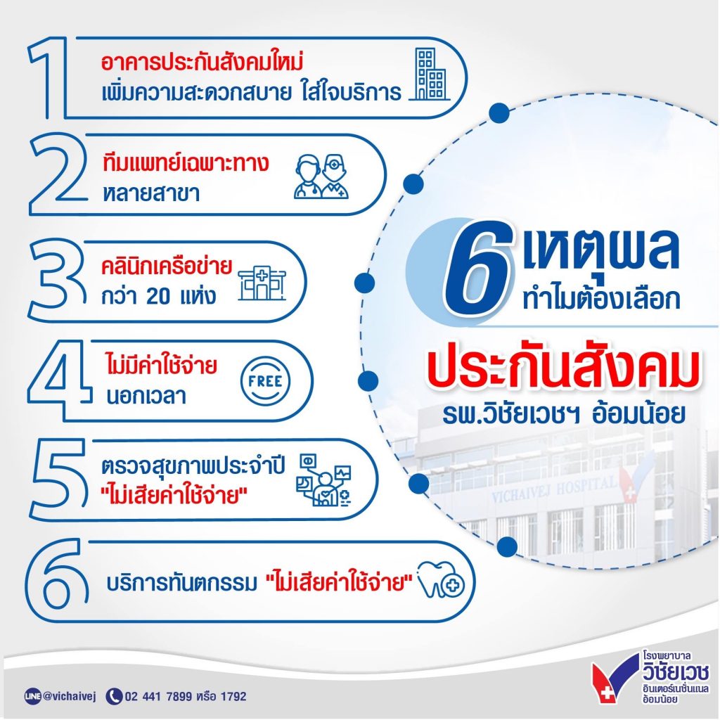 6 เหตุผลทำไมต้องเลือกประกันสังคม รพ. วิชัยเวชฯ อ้อมน้อย