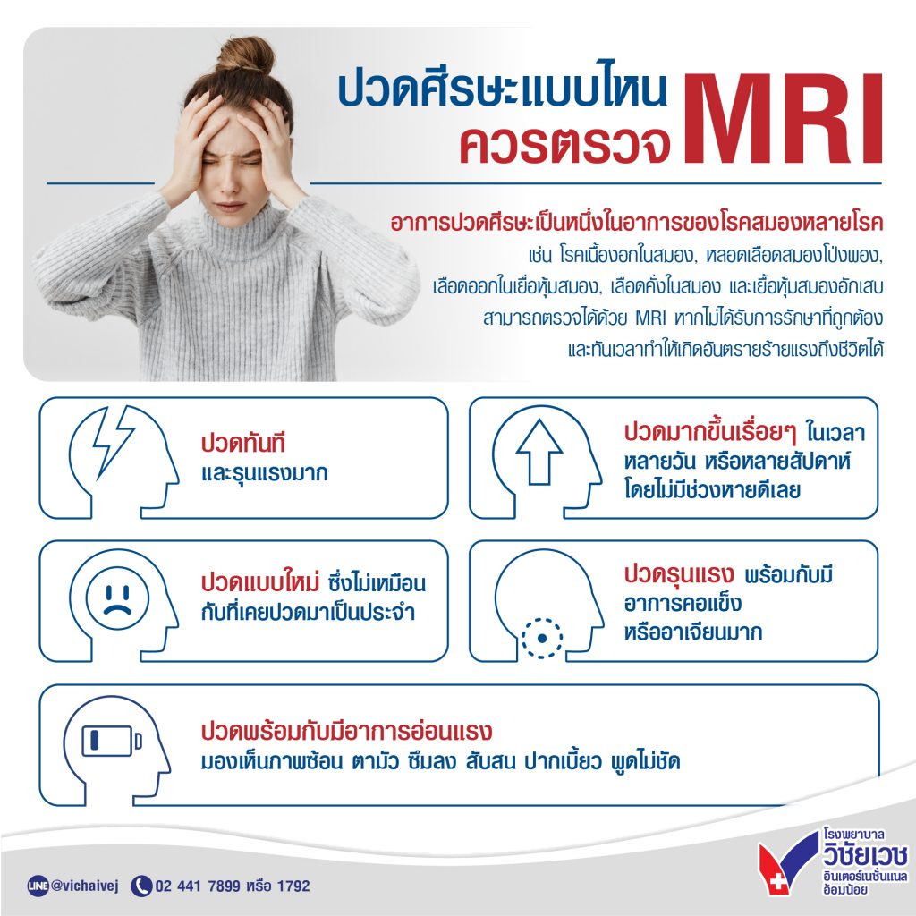 ปวดศีรษะแบบไหนควรตรวจMRI