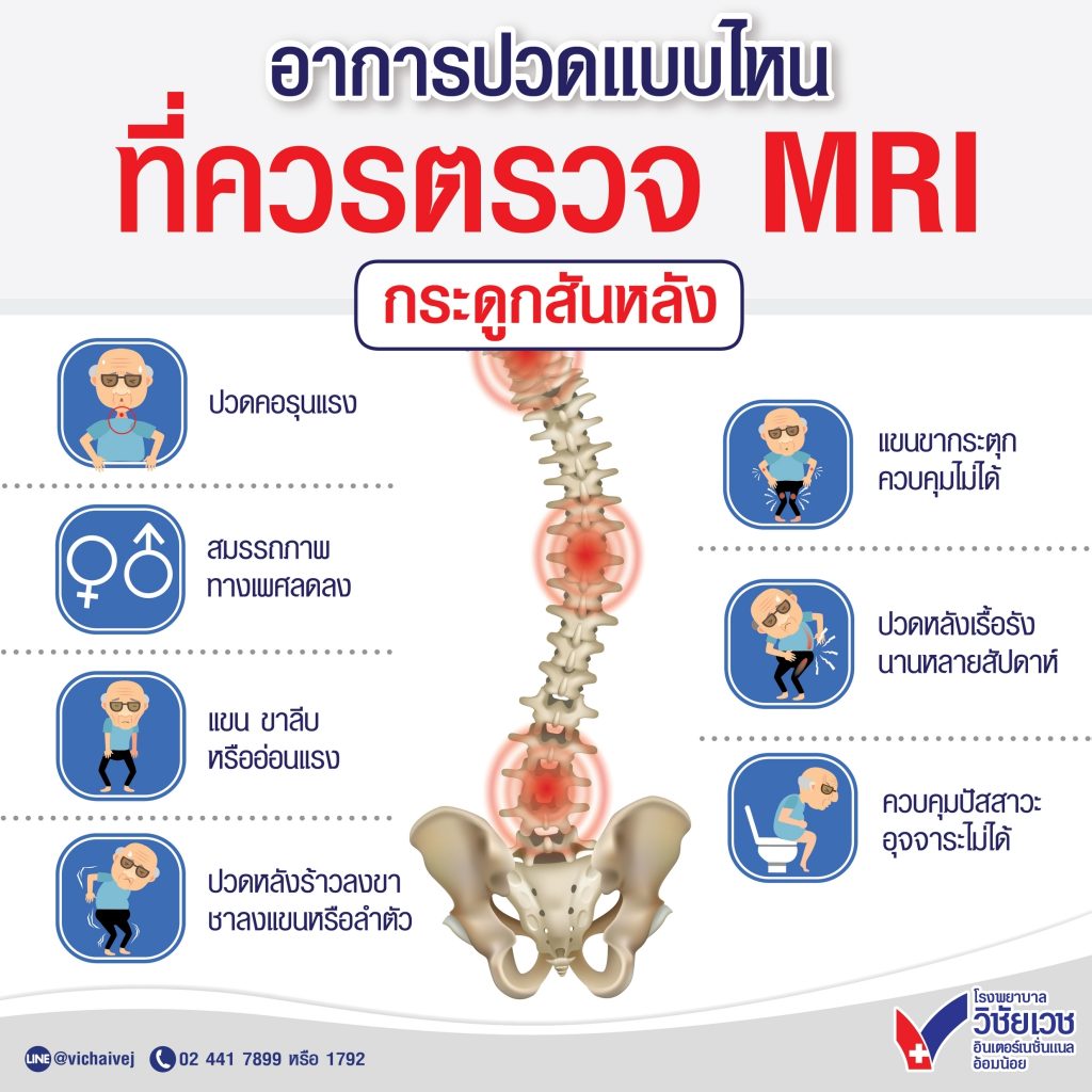 อาการปวดแบบไหน ที่ควรตรวจMRI กระดูกสันหลัง