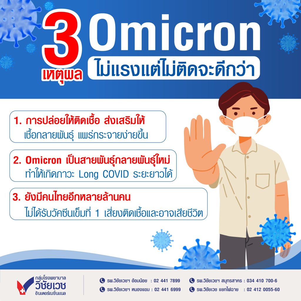 3 เหตุผล Omicron ไม่แรง แต่ไม่ติดจะดีกว่า