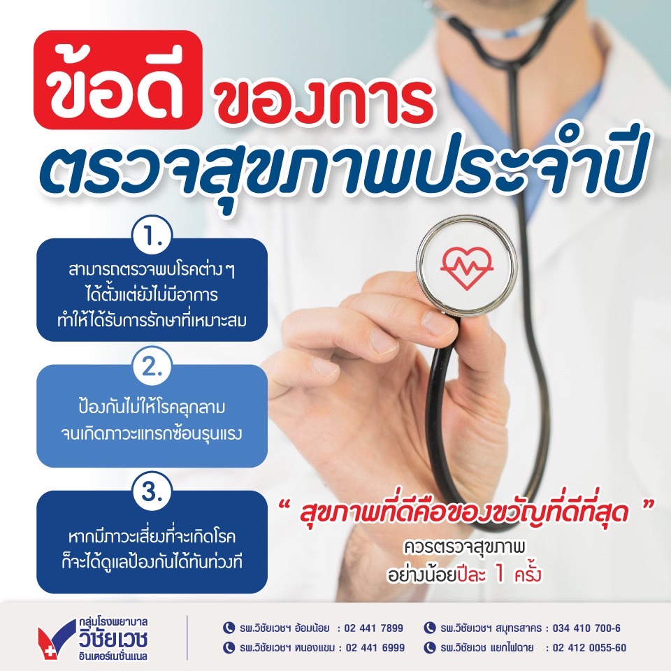 ข้อดีของการตรวจสุขภาพประจำปี