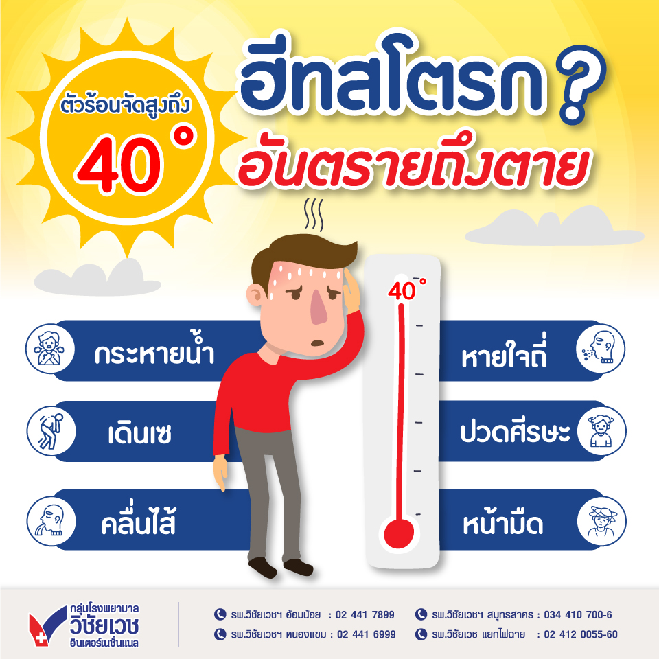 ตัวร้อนจัดสูงถึง 40 องศาฯ ฮีทสโตรกอันตรายถึงตาย