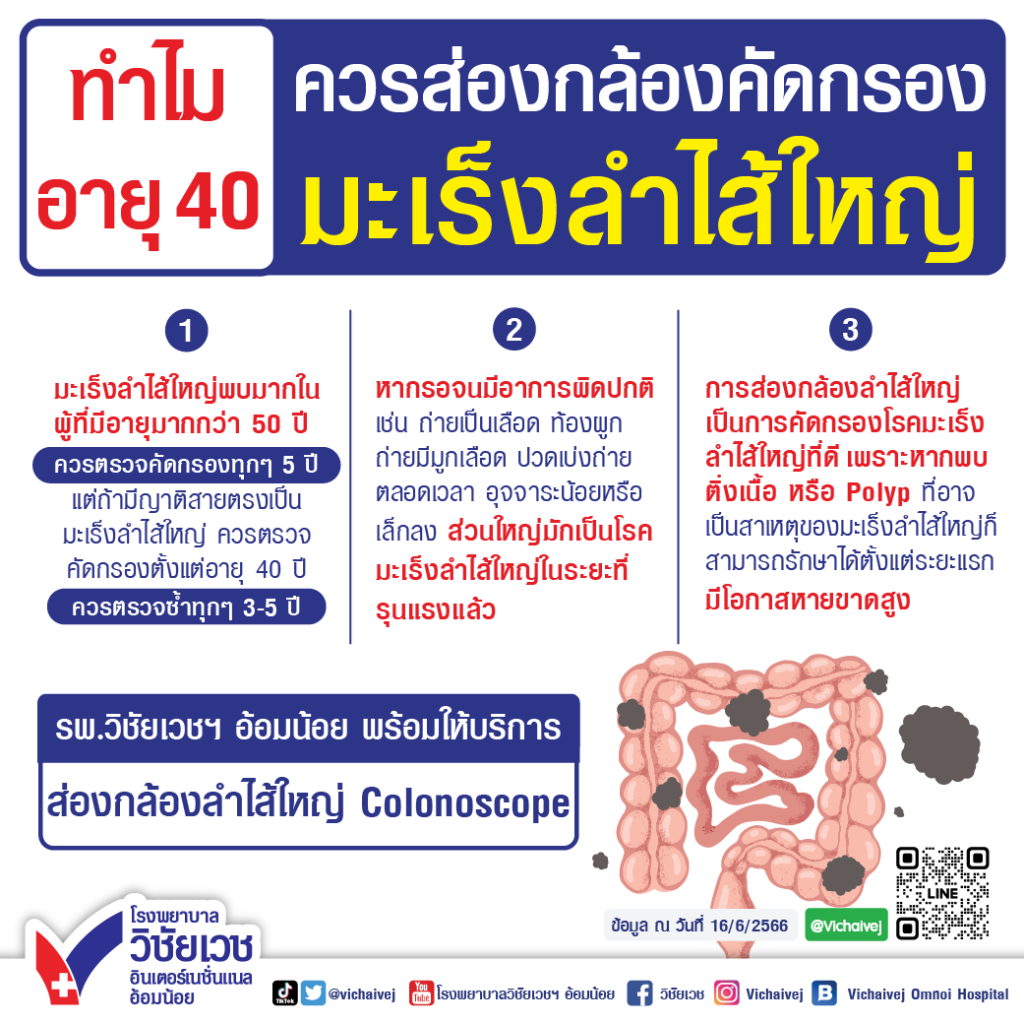 ทำไมอายุ 40 ควรส่องกล้องคัดกรองมะเร็งลำไส้ใหญ่