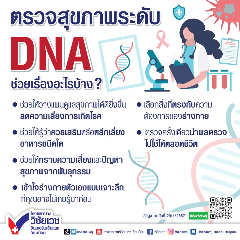 ตรวจสุขภาพระดับ DNA ช่วยเรื่องอะไรบ้าง?
