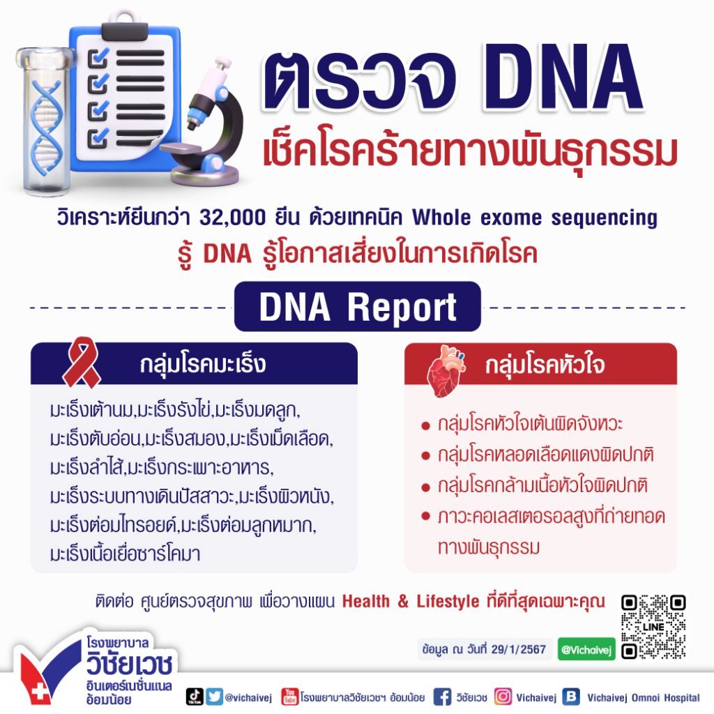 ตรวจ DNA เช็คโรคร้ายทางพันธุกรรม