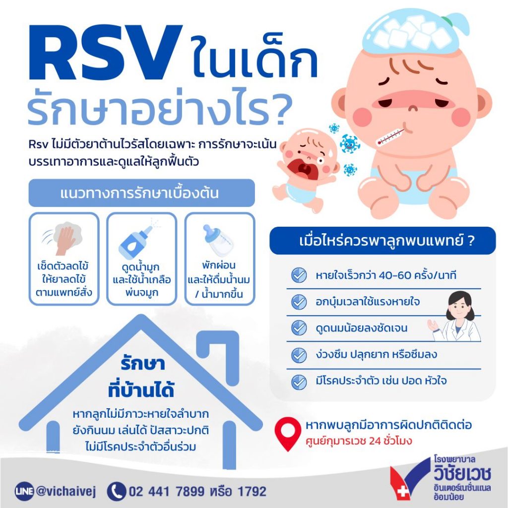 RSV ในเด็ก รักษาอย่างไร?