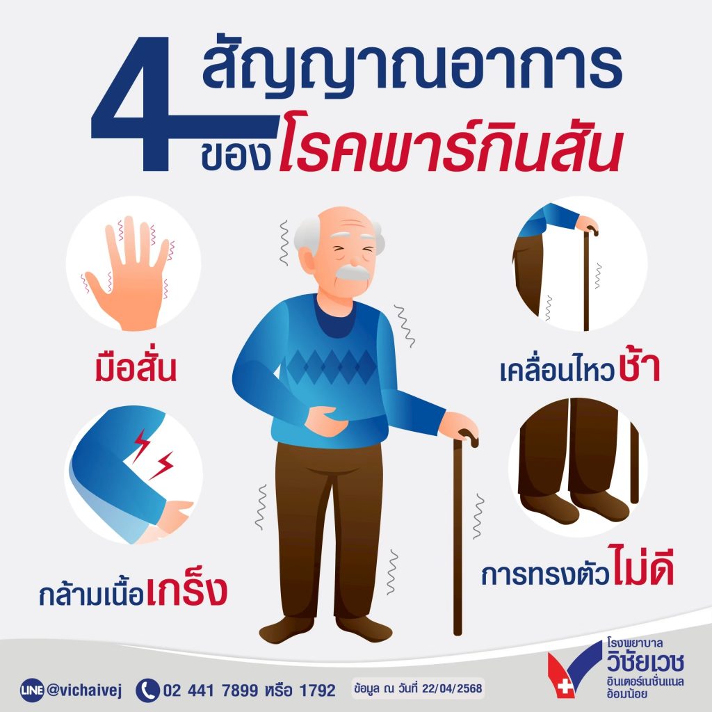 4 สัญญาณเตือน อาการของโรคพาร์กินสัน