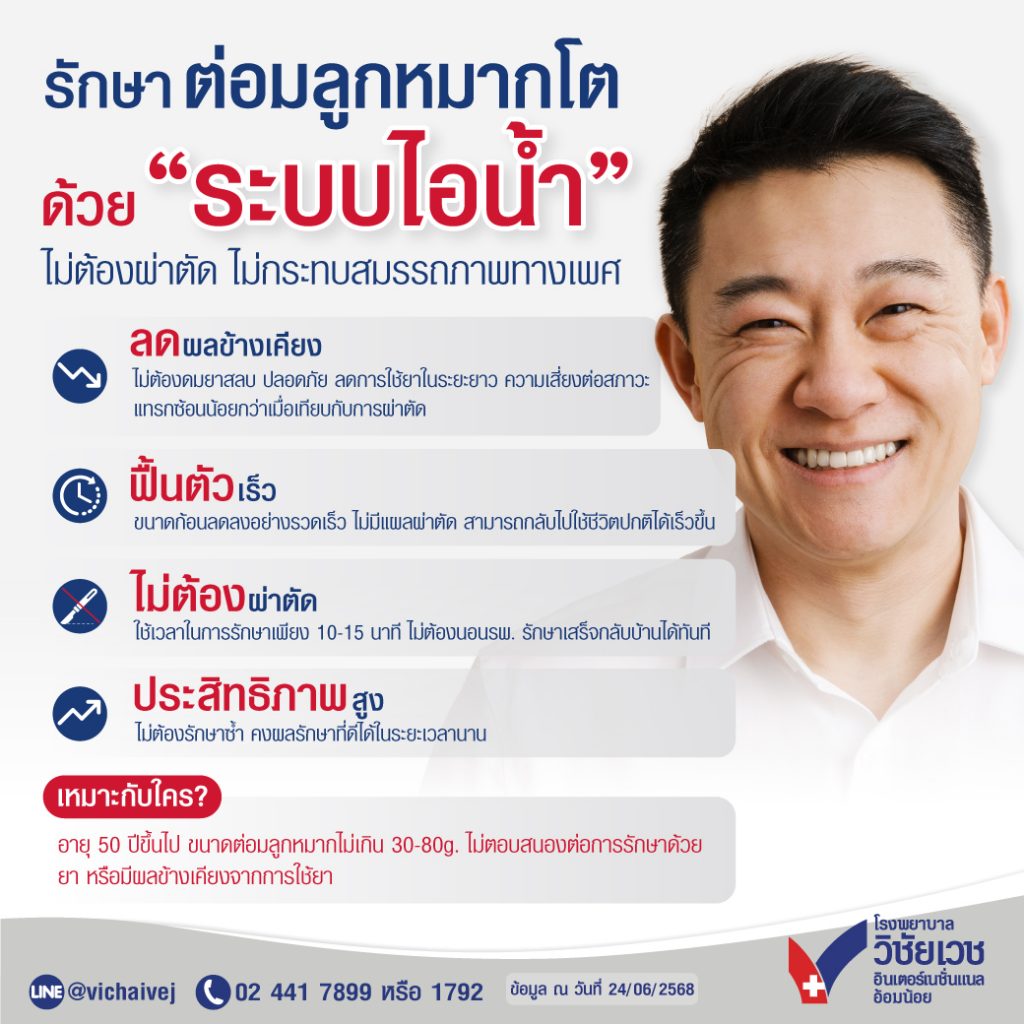 รักษาต่อมลูกหมากโต ด้วยระบบไอน้ำ