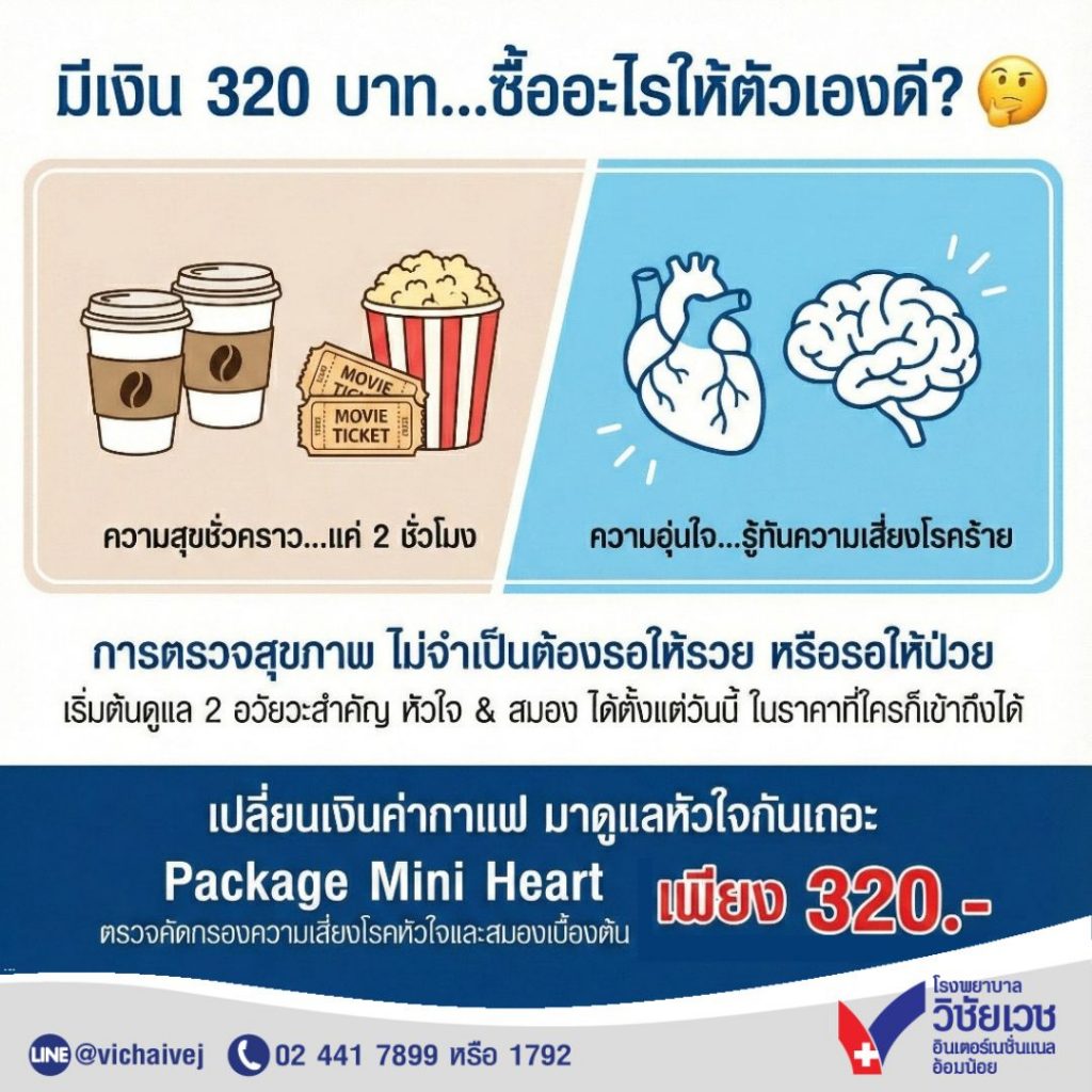มีเงิน 320 บาท ซื้ออะไรให้ตัวเองดี ?