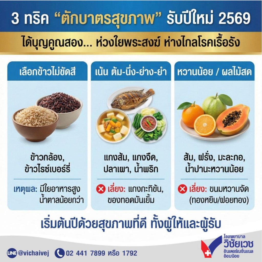 3 ทริค “ตักบาตรสุขภาพ” รับปีใหม่ 2569