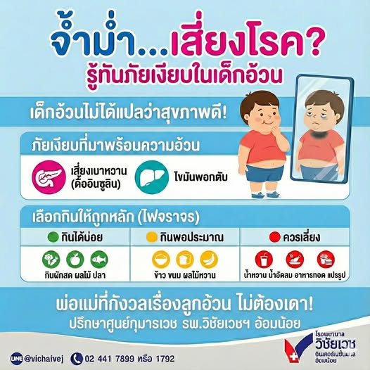 จ่ำม่ำเสี่ยงโรค รู้ทันภัยเงียบในเด็กอ้วน?