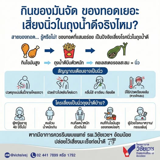 กินของมันจัด ของทอดเยอะ เสี่ยงนิ่วในถุงน้ำดีจริงไหม?