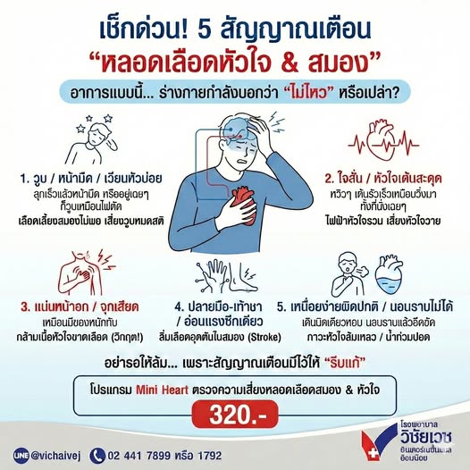 เช็กด่วน 5 สัญญาณเตือน “หลอดเลือดหัวใจ & สมอง”