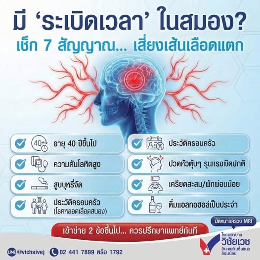 มี”ระเบิดเวลา”ในสมอง เช็ก 7 สัญญาณ…เสี่ยงเส้นเลือดแตก