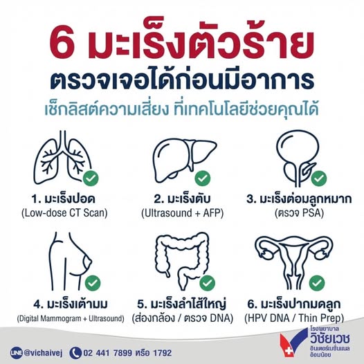 6 มะเร็งตัวร้าย ตรวจเจอได้ก่อนมีอาการ