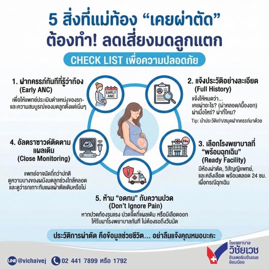 5 สิ่งที่แม่ท้อง “เคยผ่าตัด” ต้องทำ ลดเสี่ยงมดลูกแตก