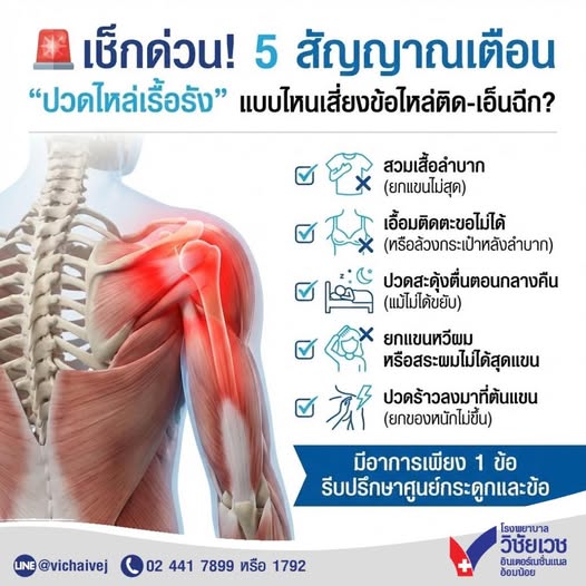 เช็กด่วน!! 5 สัญญาตเตือน “ปวดไหล่เรื้อรัง” แบบไหนเสี่ยงไหล่ติด-เอ็นฉีก?